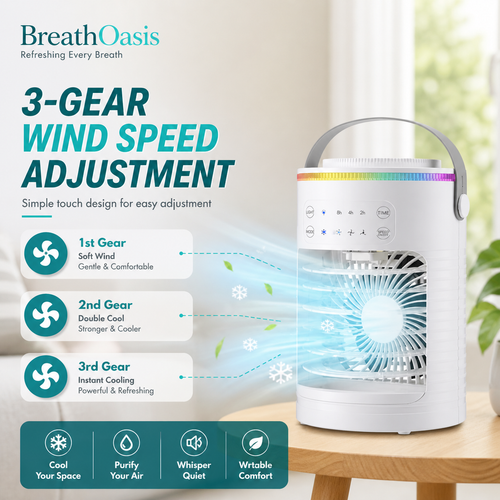 Load image 1 in gallery view. Breath Oasis MistCool Desktop Fan